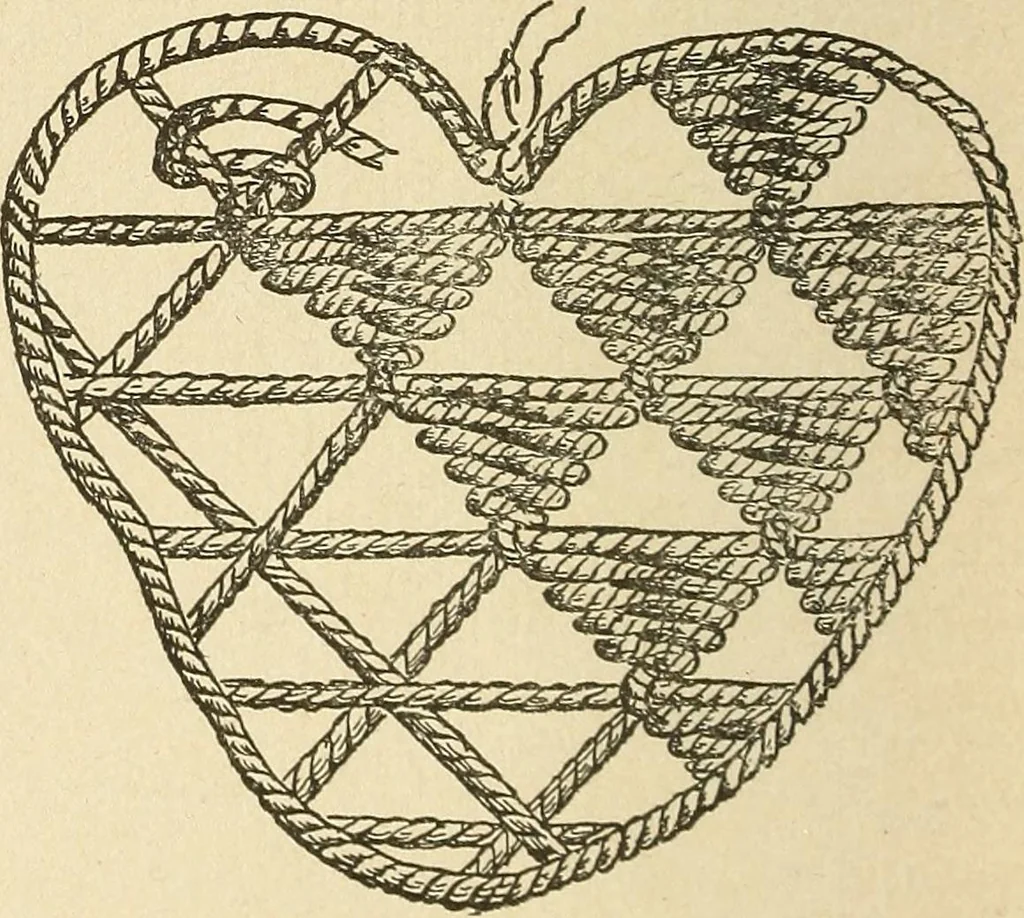 An illustration from Fancy work for pleasure and profit, 1905, leaf 66