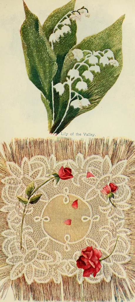 An illustration from Fancy work for pleasure and profit, 1905, leaf 73