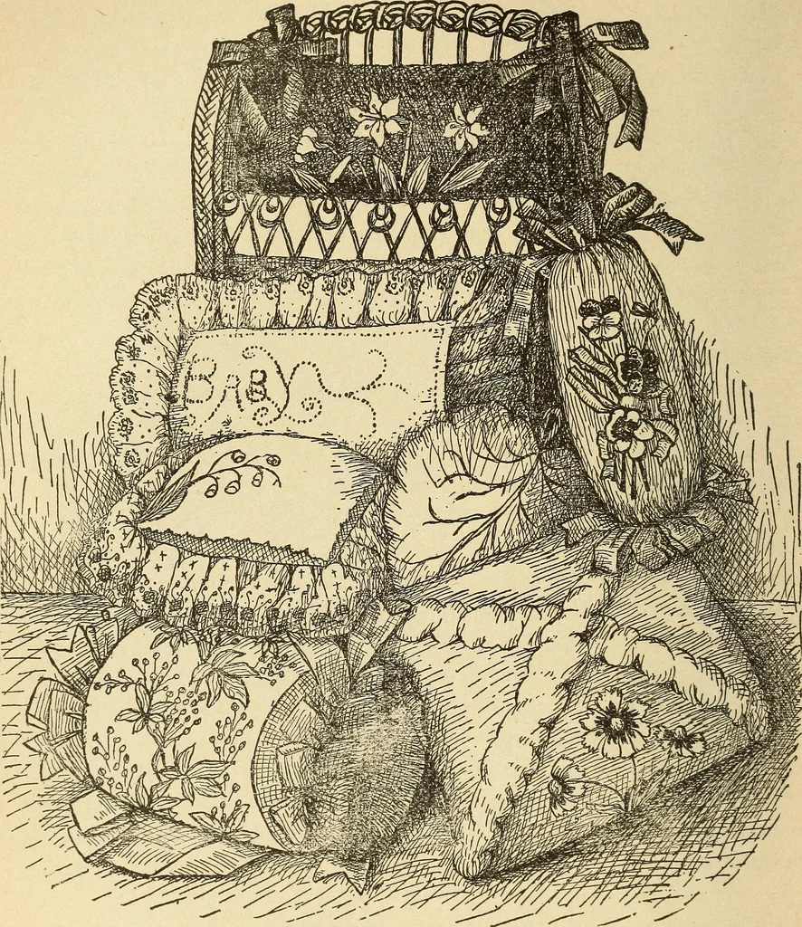 An illustration from Fancy work for pleasure and profit, 1905, leaf 80