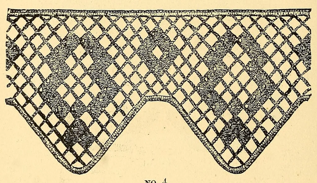 An illustration from Fancy work recreations : a complete guide to knitting, crochet, and home adornment, 1885, leaf 230