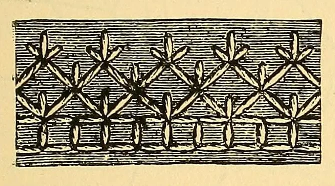 An illustration from Fancy work recreations : a complete guide to knitting, crochet, and home adornment, 1885, leaf 339