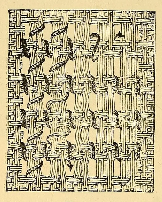 An illustration from Fancy work recreations : a complete guide to knitting, crochet, and home adornment, 1885, leaf 378