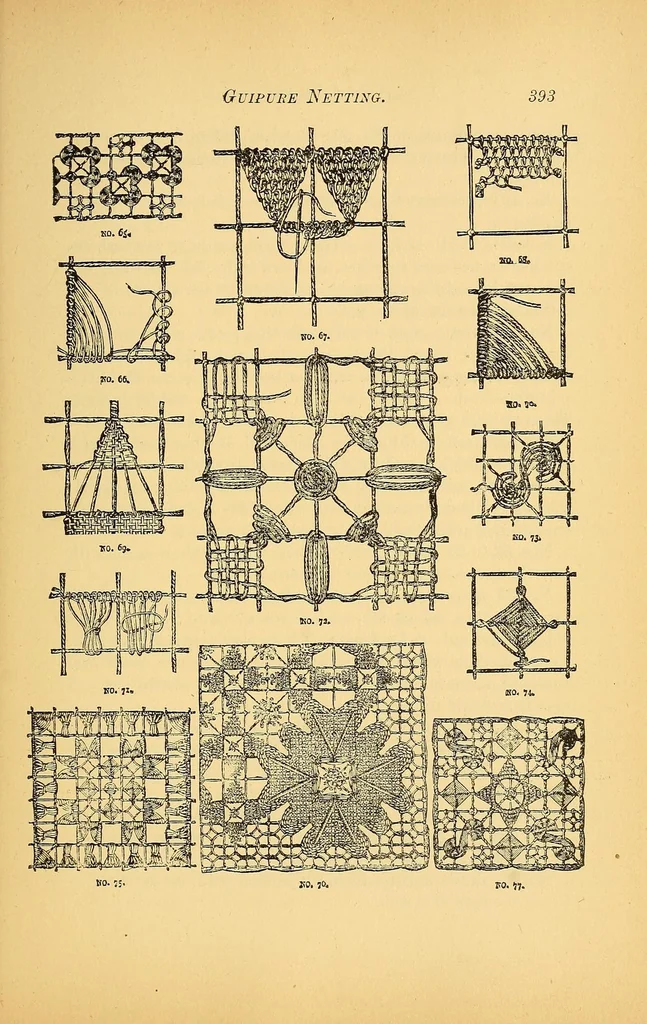 An illustration from Fancy work recreations : a complete guide to knitting, crochet, and home adornment, 1885, leaf 411