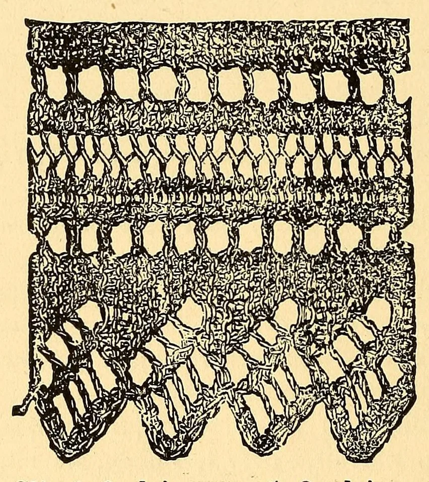 An illustration from Fancy work recreations : a complete guide to knitting, crochet, and home adornment, 1885, leaf 60