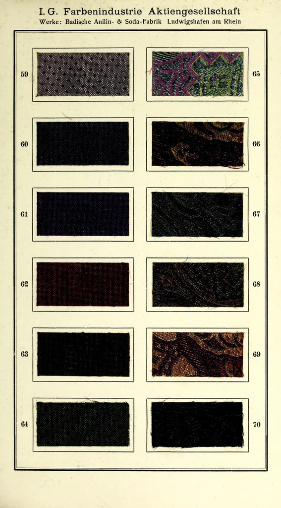An illustration from Farbstoffe für Acetatseide und für Mischgewebe aus Baumwolle + Acetatseide sowie Kunstseide + Acetatseide + Seide : Zwei- und Dreifarbeneffekte, 1930, leaf 33