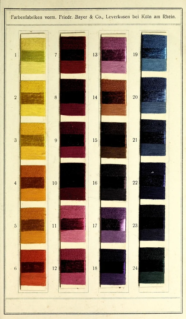 An illustration from Färbungen auf mercerisiertem und gewöhnlichem Baumwollgarn und Viscoseseide = Shades on mercerised cotton, ordinary cotton and viscose silk = Teintures sur coton mercerisé et ordinaire et soie viscose, 1890, leaf 5