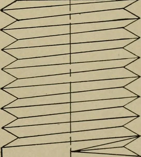 An illustration from Farm mechanics and drawing, 1911, leaf 13