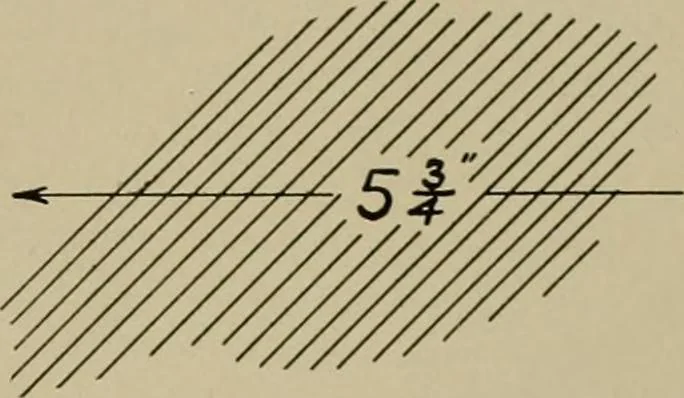 An illustration from Farm mechanics and drawing, 1911, leaf 21
