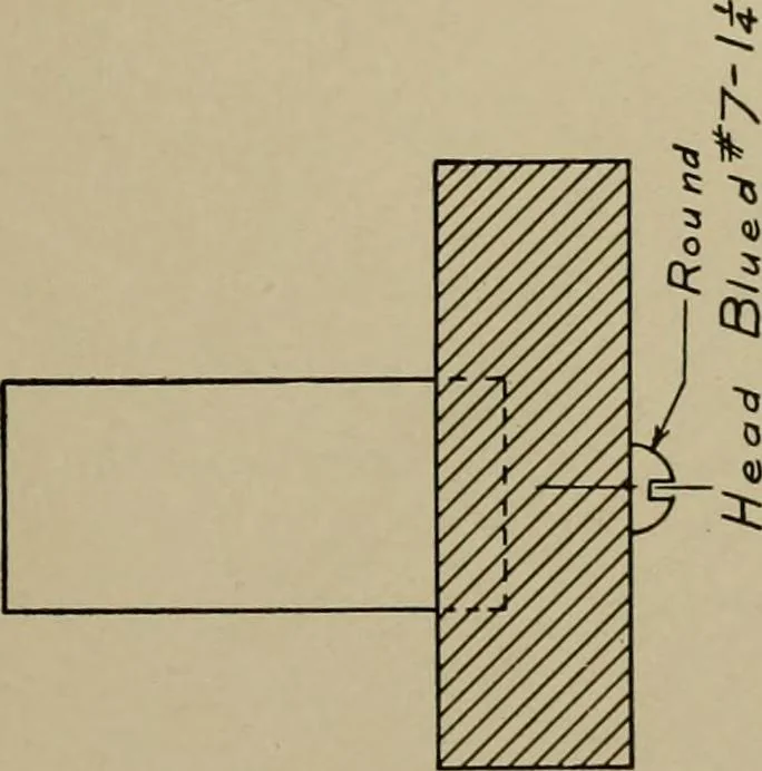 An illustration from Farm mechanics and drawing, 1911, leaf 21
