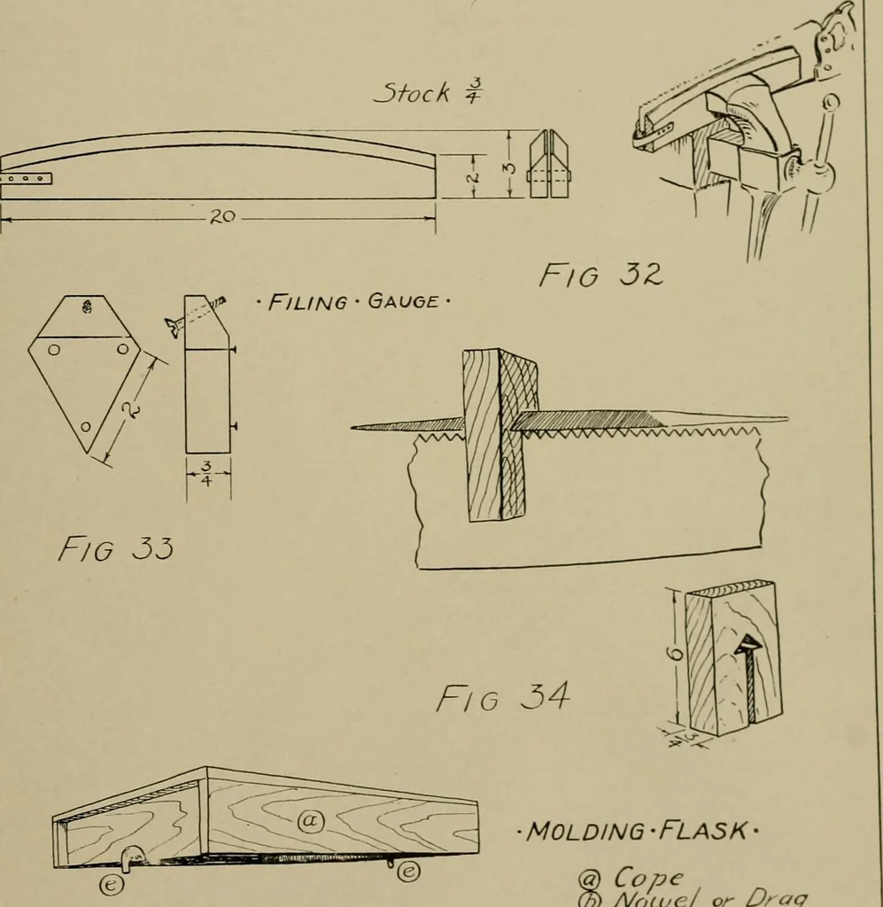 An illustration from Farm mechanics and drawing, 1911, leaf 25