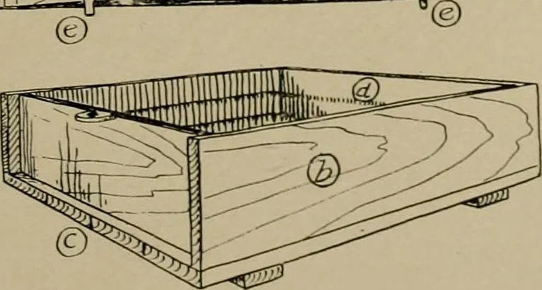 An illustration from Farm mechanics and drawing, 1911, leaf 25