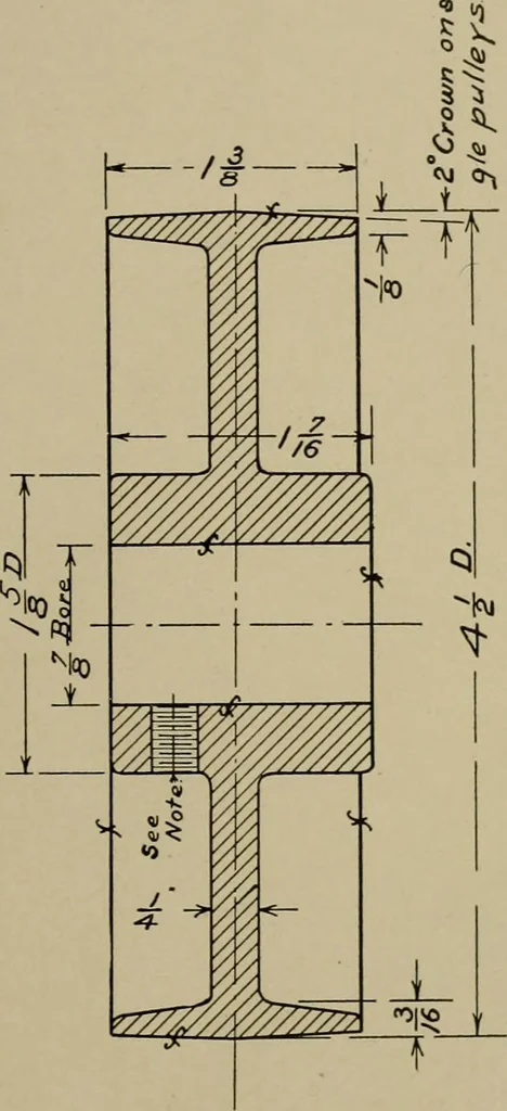 An illustration from Farm mechanics and drawing, 1911, leaf 29