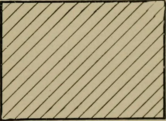 An illustration from Farm mechanics and drawing, 1911, leaf 9