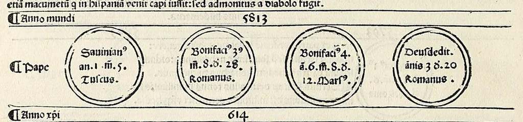 An illustration from Fasciculus temporum omnes antiquorum cronicas co[m]plectens incipit foeliciter, leaf 104