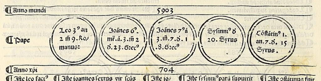An illustration from Fasciculus temporum omnes antiquorum cronicas co[m]plectens incipit foeliciter, leaf 110
