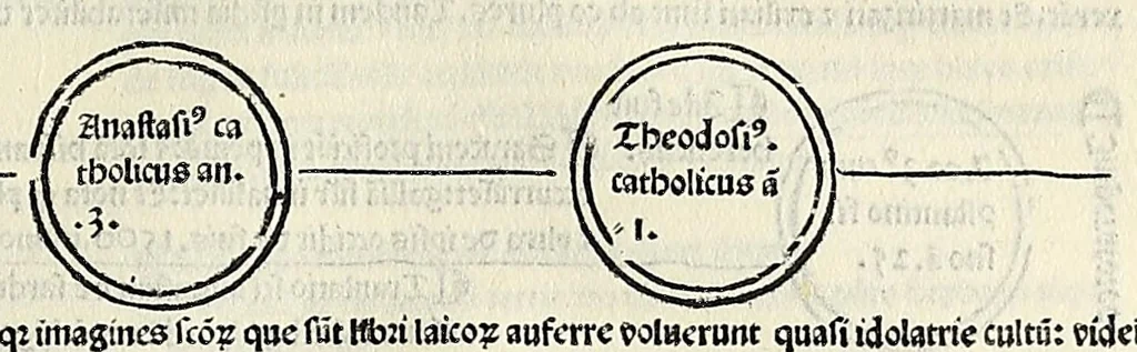 An illustration from Fasciculus temporum omnes antiquorum cronicas co[m]plectens incipit foeliciter, leaf 111