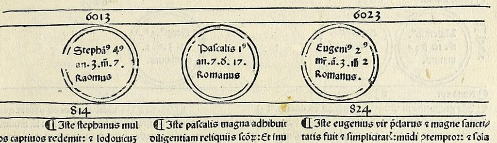 An illustration from Fasciculus temporum omnes antiquorum cronicas co[m]plectens incipit foeliciter, leaf 117