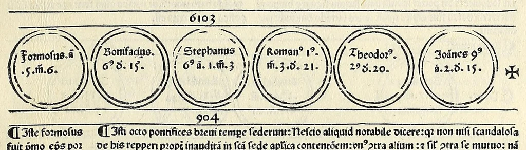 An illustration from Fasciculus temporum omnes antiquorum cronicas co[m]plectens incipit foeliciter, leaf 121