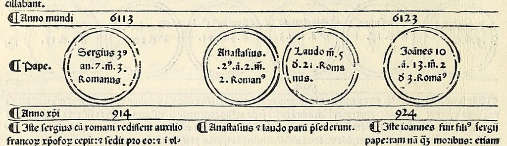 An illustration from Fasciculus temporum omnes antiquorum cronicas co[m]plectens incipit foeliciter, leaf 122
