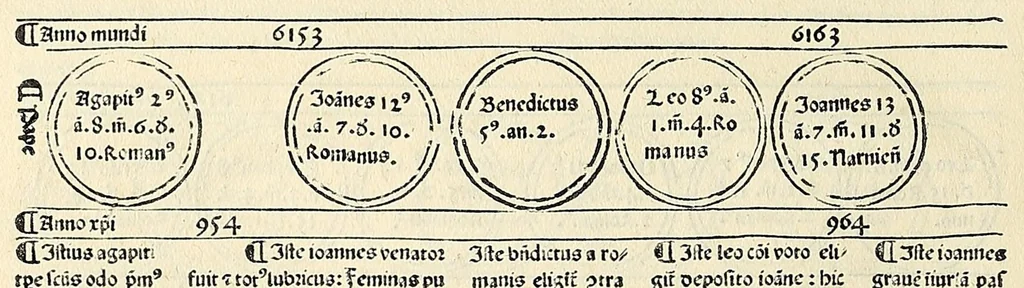 An illustration from Fasciculus temporum omnes antiquorum cronicas co[m]plectens incipit foeliciter, leaf 124
