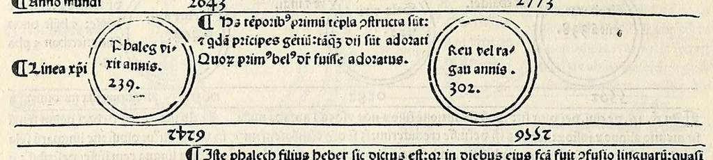 An illustration from Fasciculus temporum omnes antiquorum cronicas co[m]plectens incipit foeliciter, leaf 30