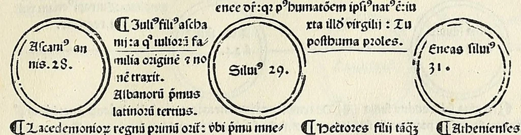 An illustration from Fasciculus temporum omnes antiquorum cronicas co[m]plectens incipit foeliciter, leaf 39