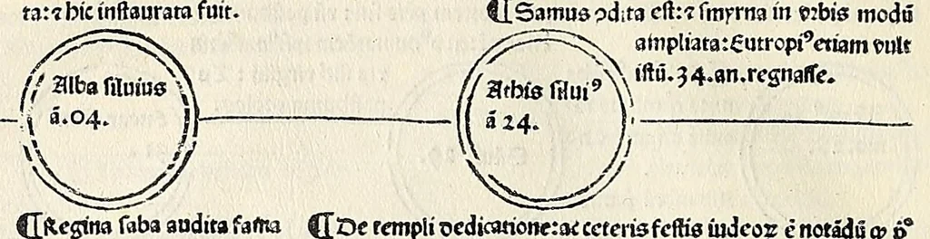 An illustration from Fasciculus temporum omnes antiquorum cronicas co[m]plectens incipit foeliciter, leaf 40