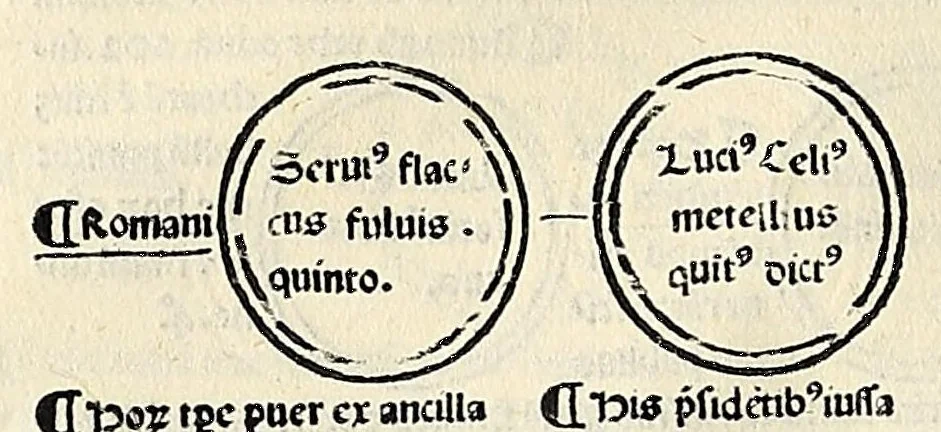 An illustration from Fasciculus temporum omnes antiquorum cronicas co[m]plectens incipit foeliciter, leaf 66