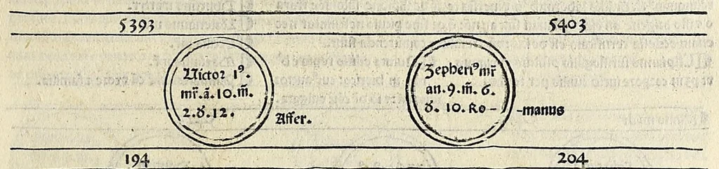An illustration from Fasciculus temporum omnes antiquorum cronicas co[m]plectens incipit foeliciter, leaf 83
