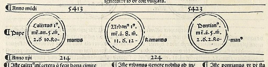 An illustration from Fasciculus temporum omnes antiquorum cronicas co[m]plectens incipit foeliciter, leaf 84
