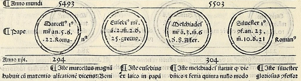 An illustration from Fasciculus temporum omnes antiquorum cronicas co[m]plectens incipit foeliciter, leaf 88