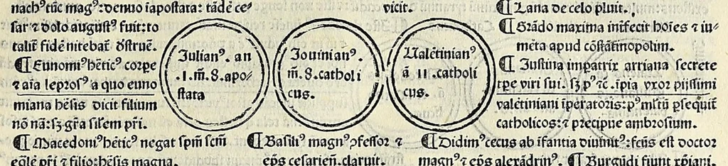 An illustration from Fasciculus temporum omnes antiquorum cronicas co[m]plectens incipit foeliciter, leaf 91