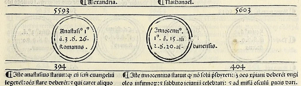 An illustration from Fasciculus temporum omnes antiquorum cronicas co[m]plectens incipit foeliciter, leaf 93
