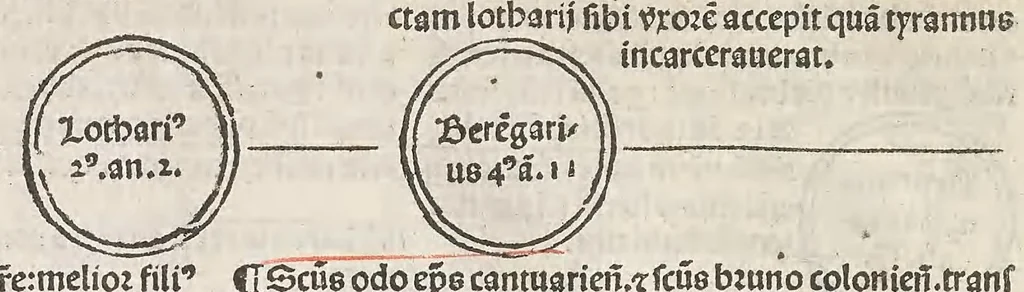 An illustration from Fasciculus temporu[m] omnes antiquo[rum] chronicas strictim complectens felici numine incipit, leaf 122