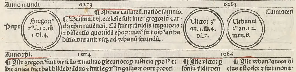 An illustration from Fasciculus temporu[m] omnes antiquo[rum] chronicas strictim complectens felici numine incipit, leaf 128