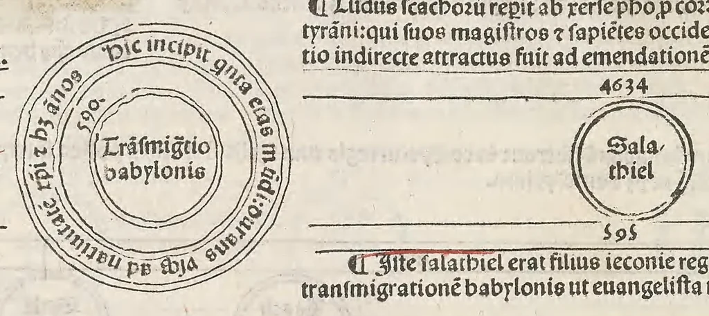 An illustration from Fasciculus temporu[m] omnes antiquo[rum] chronicas strictim complectens felici numine incipit, leaf 50