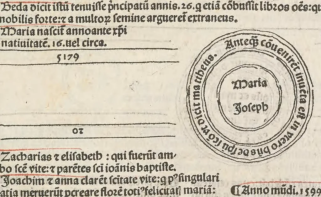 An illustration from Fasciculus temporu[m] omnes antiquo[rum] chronicas strictim complectens felici numine incipit, leaf 67