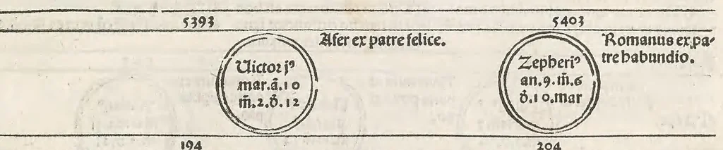 An illustration from Fasciculus temporu[m] omnes antiquo[rum] chronicas strictim complectens felici numine incipit, leaf 81