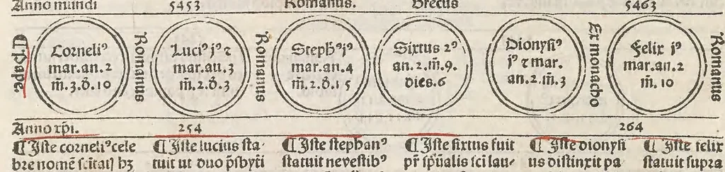 An illustration from Fasciculus temporu[m] omnes antiquo[rum] chronicas strictim complectens felici numine incipit, leaf 84