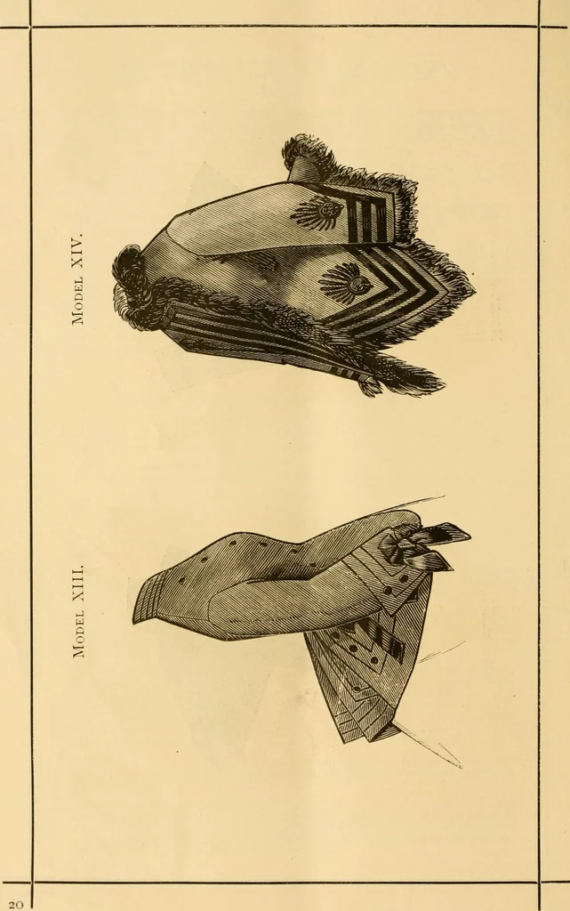 An illustration from Fashion book : novelties, costumes, mantles, millinery, etc., 1874, leaf 23