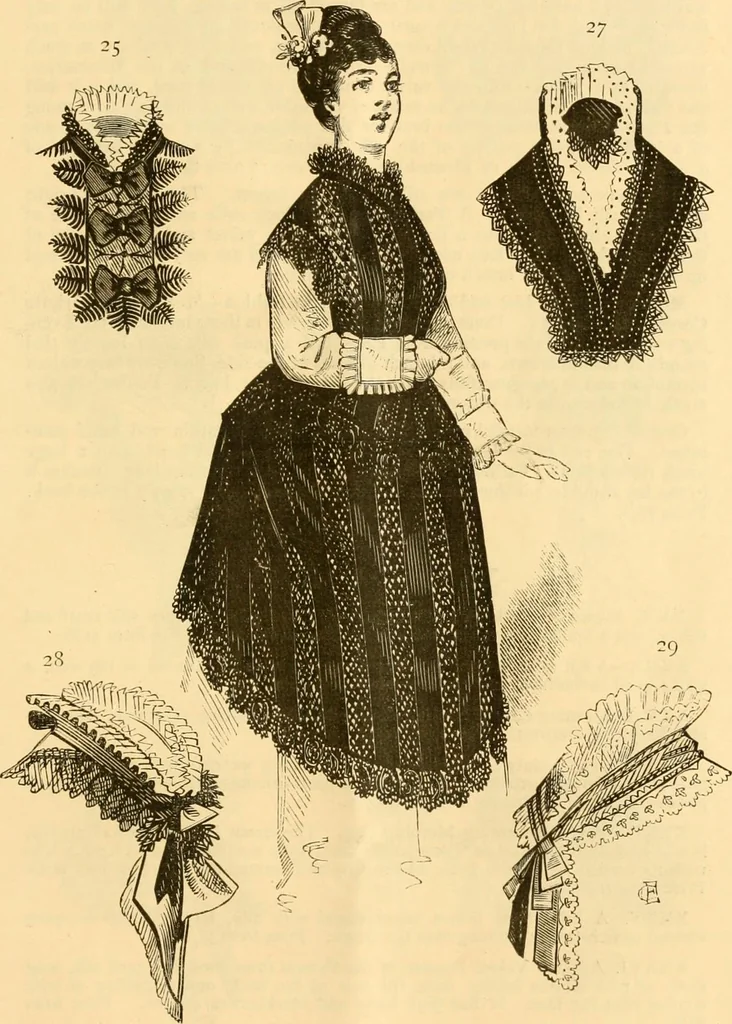 An illustration from Fashion book : novelties, costumes, mantles, millinery, etc., 1874, leaf 30