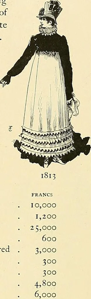 An illustration from Fashion in Paris; the various phases of feminine taste and aesthetics from 1797 to 1897, 1898, leaf 141