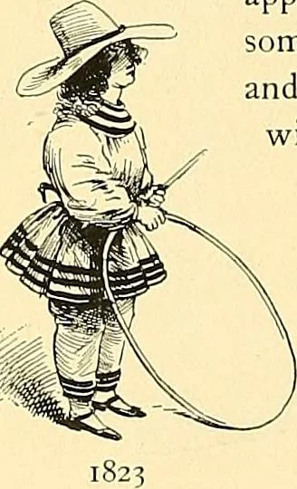 An illustration from Fashion in Paris; the various phases of feminine taste and aesthetics from 1797 to 1897, 1898, leaf 178