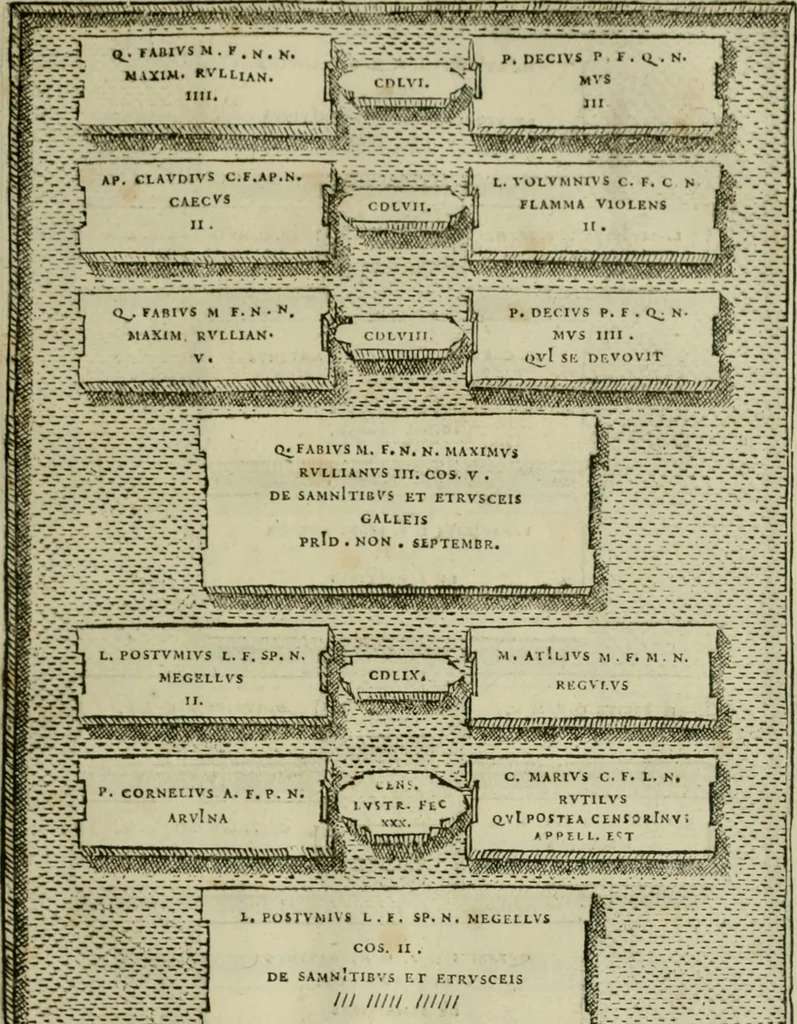 An illustration from Fastos magistratvvm et trivmphorvm Romanorvm ab vrbe condita ad Avgvsti obitvm, ex antiqvis tam nvmismatvm qvam marmorvm monvmentis restitvtos, 1566, leaf 102