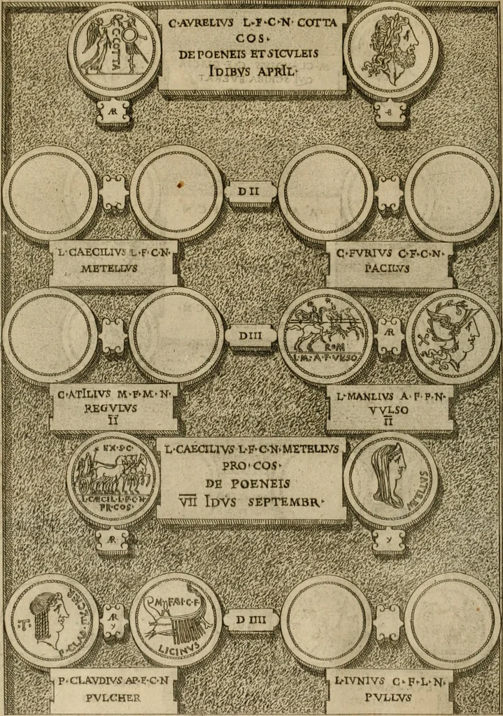 An illustration from Fastos magistratvvm et trivmphorvm Romanorvm ab vrbe condita ad Avgvsti obitvm, ex antiqvis tam nvmismatvm qvam marmorvm monvmentis restitvtos, 1566, leaf 121