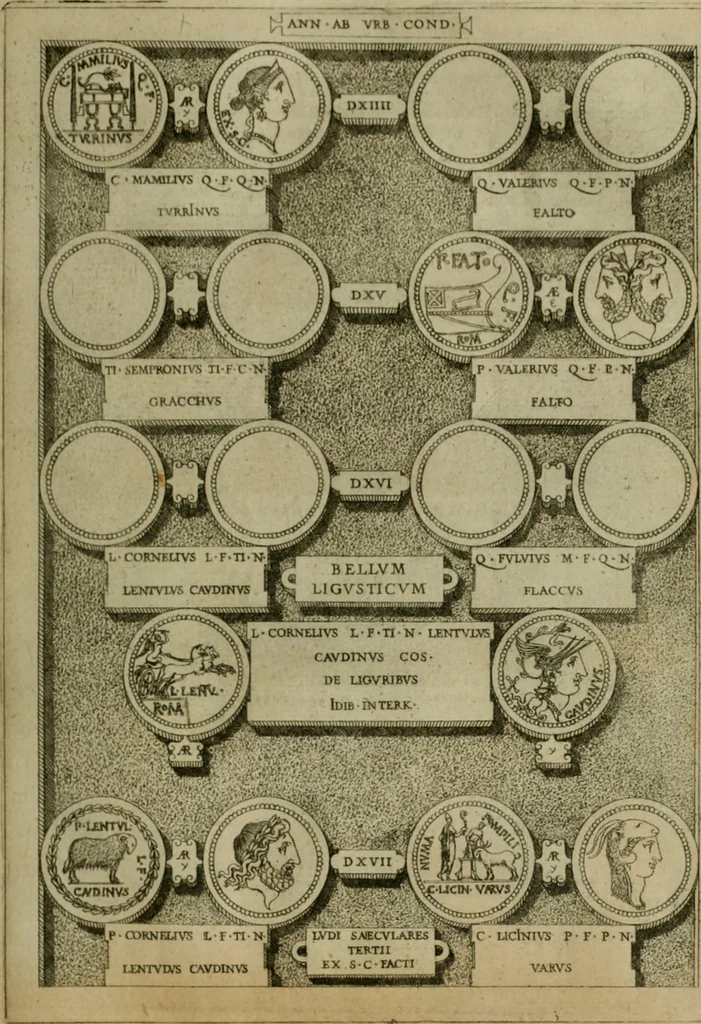 An illustration from Fastos magistratvvm et trivmphorvm Romanorvm ab vrbe condita ad Avgvsti obitvm, ex antiqvis tam nvmismatvm qvam marmorvm monvmentis restitvtos, 1566, leaf 126