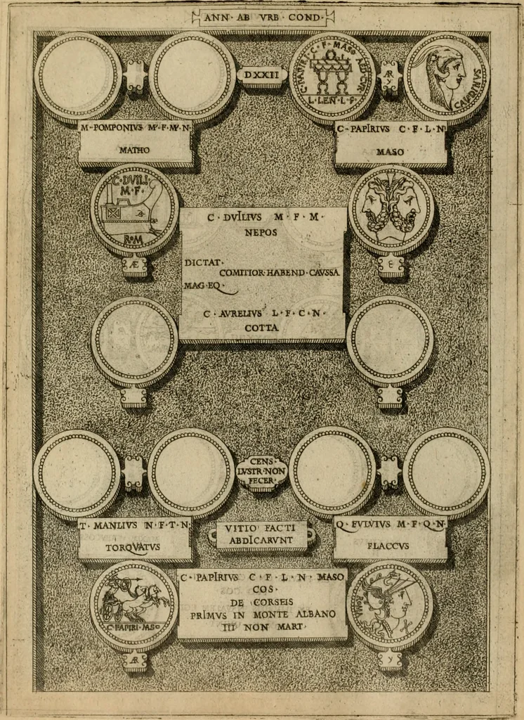 An illustration from Fastos magistratvvm et trivmphorvm Romanorvm ab vrbe condita ad Avgvsti obitvm, ex antiqvis tam nvmismatvm qvam marmorvm monvmentis restitvtos, 1566, leaf 129