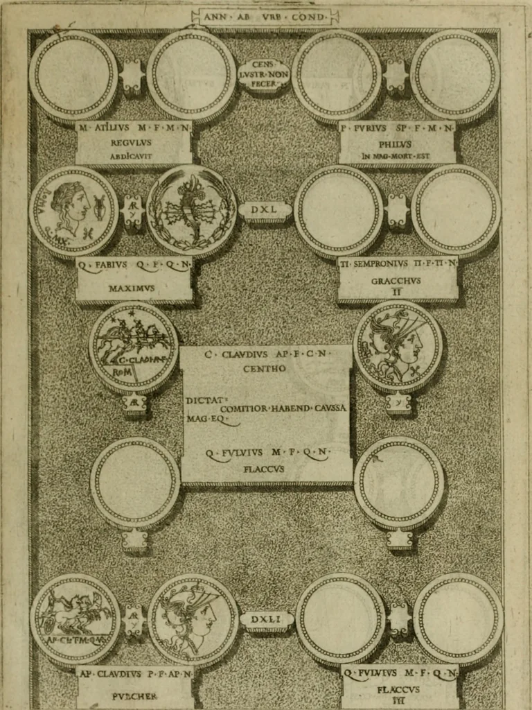 An illustration from Fastos magistratvvm et trivmphorvm Romanorvm ab vrbe condita ad Avgvsti obitvm, ex antiqvis tam nvmismatvm qvam marmorvm monvmentis restitvtos, 1566, leaf 138