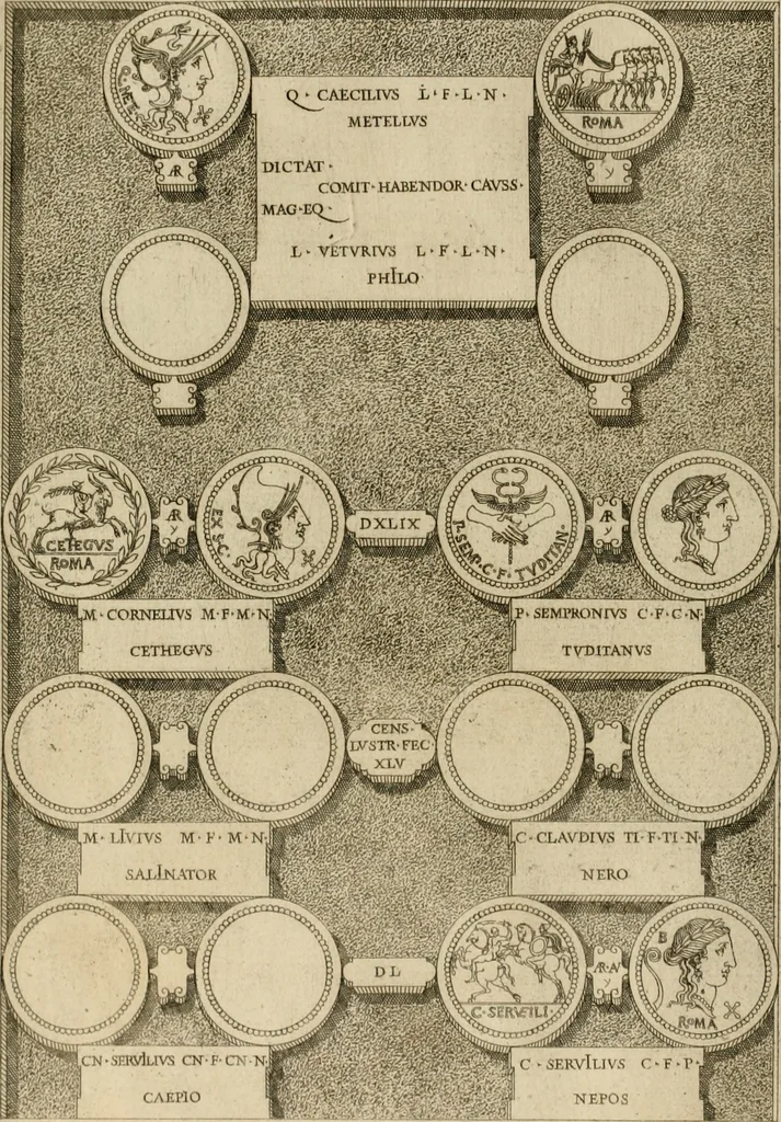 An illustration from Fastos magistratvvm et trivmphorvm Romanorvm ab vrbe condita ad Avgvsti obitvm, ex antiqvis tam nvmismatvm qvam marmorvm monvmentis restitvtos, 1566, leaf 143