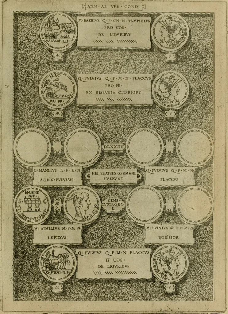 An illustration from Fastos magistratvvm et trivmphorvm Romanorvm ab vrbe condita ad Avgvsti obitvm, ex antiqvis tam nvmismatvm qvam marmorvm monvmentis restitvtos, 1566, leaf 156